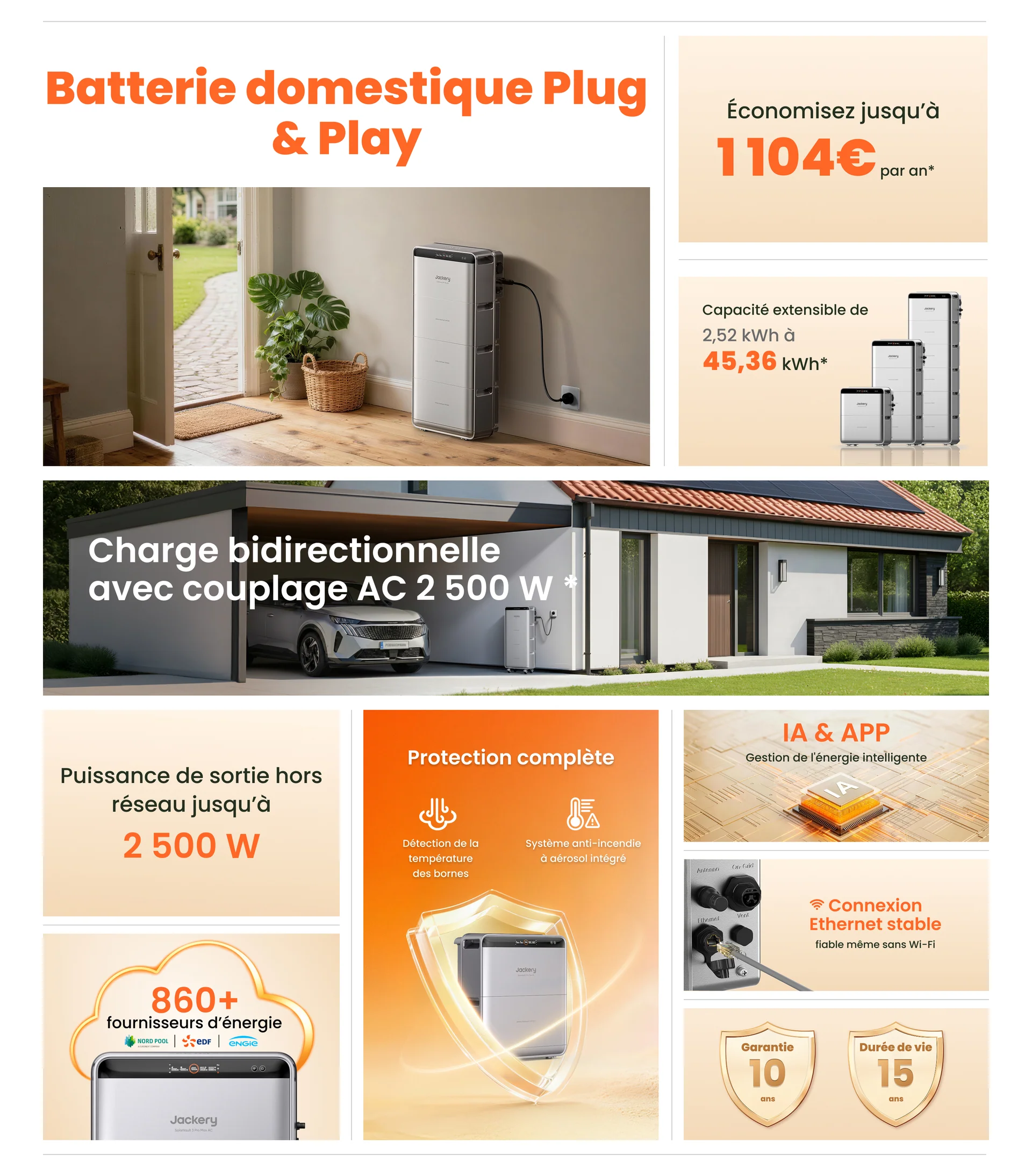 Batterie domestique Plug & Play